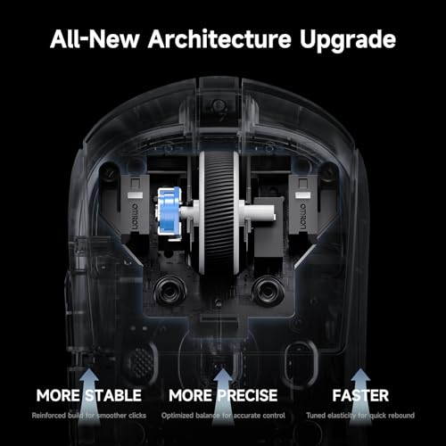 MCHOSE A7 V2 Pro Ultraleicht 59 g Kabellose Gaming-Maus, 26000 DPI Sensor, 8000 Hz Abtastrate, 650 IPS, Gaming-Maus mit BT 5.0, 2,4 GHz und Kabel, über 200 Stunden Akkulaufzeit, Weiß Bild 4