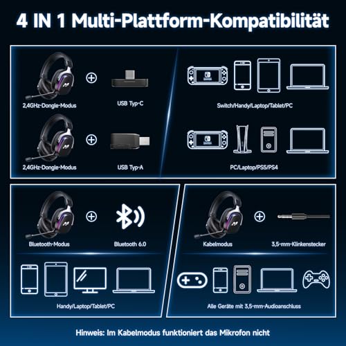 MANKIW Wireless Gaming Headset für PS5, PS4, PC & Switch, 2.4G + 6.0 Bluetooth Headset mit 7.1 Virtual Surround Sound, Noise Cancelling Mikrofon & RGB Licht, 60+ Stunden Akku, PC Benutzerdefinierte So Bild 7
