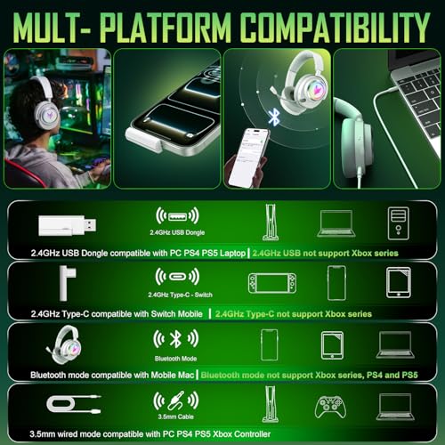 YPBDAN SZ06 Wireless Gaming Headset für PS5 PC Gaming Kopfhörer mit Mikrofon Bild 6