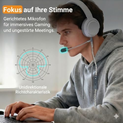 Cubilux 3,5 mm Kopfhörerkabel mit Boom Mikrofon, Mute Schalter und Lautstärkeregler, versilbertes AUX Ersatzkabel für Voice Chat und Anrufe, kompatibel mit WH1000 XM6 XM5 XM4, Studio Pro, Solo, 1,2 m Bild 3
