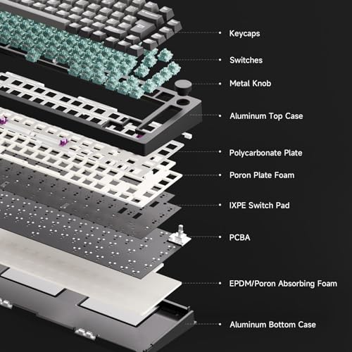 MONSGEEK M1 V5 TMR Gaming Tastatur, QWERTZ-Layout, 8.000 Hz Abtastrate, RT0.01mm 2,4 GHz kabellos/Bluetooth 5.0/USB-C kabelgebunden, Aluminiumtastatur (Schwarz & Silber, AstroAim Magnetschalter) Bild 6