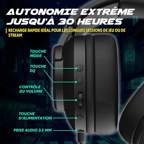 Akuma SEINEN H06 WL Kabellose Gamer Kopfhörer – 3D Surround Sound, Bluetooth 5.3 + 2,4 GHz + 3,5 mm Klinke | Abnehmbares ENC-Mikrofon | Akkulaufzeit 30 Stunden | Komfort Memory-Schaum – Gaming-Headset Bild 6
