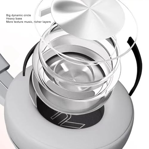 CHICIRIS Drahtloses Headset mit 3,5 mm Audiokabel für PC Tablet-Telefon, Lange Haltbarkeit Gaming-Headset, Aluminiumlegierung (WHITE) Bild 2