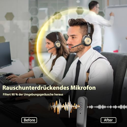 V5.3 Bluetooth-Headset mit Mikrofon für PC, Kabelloses Headset mit Mikrofon Rauschunterdrückung & USB-Dongle, 45 Std. Akku, Ladestation, Stummschaltung für Computer/Büro/Meeting/Call Center/Office Bild 2