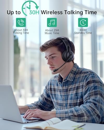 syndesmos Headset mit Mikrofon Bluetooth, Verstellbares Kopfband Headset PC, Unterstützt 2,4 G/Bluetooth V5.3/Kabelgebundene Verbindung, für Telefon, Tablette, CallCenter, Büro, Treffen, Geschäft Bild 5