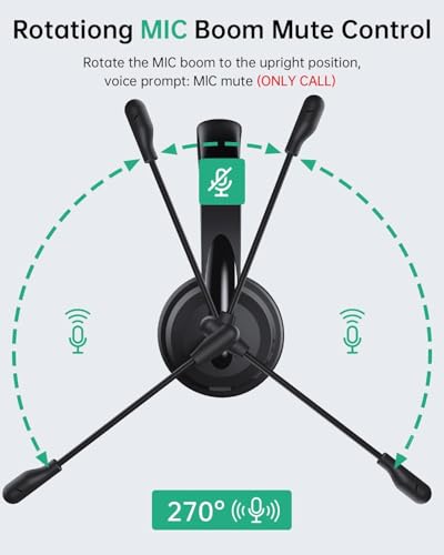 syndesmos Headset mit Mikrofon Bluetooth, Verstellbares Kopfband Headset PC, Unterstützt 2,4 G/Bluetooth V5.3/Kabelgebundene Verbindung, für Telefon, Tablette, CallCenter, Büro, Treffen, Geschäft Bild 6