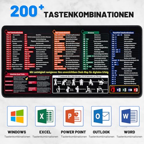 Excel Mauspad Großformatige Schreibtischunterlage mit Tastaturkürzeln - 800×300×3mm Excel-Shortcuts Mousepad Deutsch Gaming Mousepad Kurzbefehlen Anti-Rutsch Dest Mat für Büro Word/Outlook/PowerPoint Bild 4