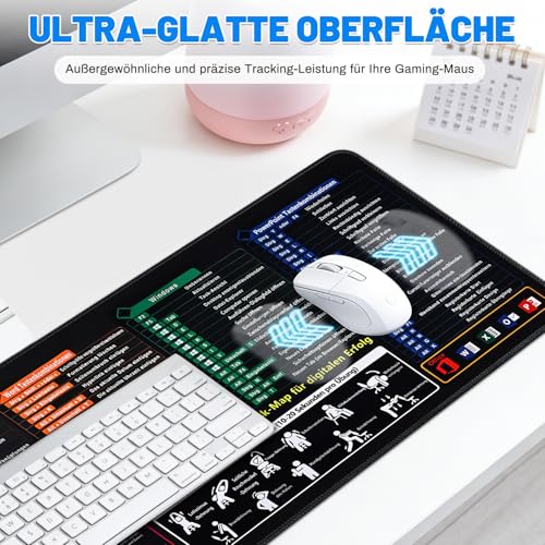Excel Mauspad Großformatige Schreibtischunterlage mit Tastaturkürzeln - 800×300×3mm Excel-Shortcuts Mousepad Deutsch Gaming Mousepad Kurzbefehlen Anti-Rutsch Dest Mat für Büro Word/Outlook/PowerPoint Bild 6