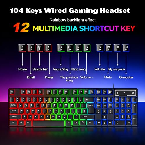 Gaming Tastatur Maus Headset Set mit Mousepad 4 in 1 RGB Gaming Combo Set für PC/PS4/Xbox-Gamer, RGB Beleuchtete Tastatur, 4 Farben LED Gaming Maus, 3,5-mm-Gaming-Kopfhörer Bild 3