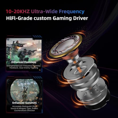 KZA COUSTICS KZ AXAS In Ear Gaming Kopfhörer, IEM für Ego-Shooter-Spiele, HiFi Ohrhörer mit Mikrofon für Spiele und Musik, 2-poliges abnehmbares versilbertes IEM Kabel Bild 3