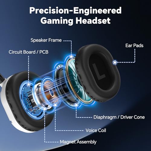 QXQ Wired Gaming Headset für PS5/PS4/PC/Switch, 3,5mm Over-Ear Kopfhörer mit Noise-Canceling-Mic, RGB Light, Deep Bass Stereo Surround Sound, Soft Memory Foam Ohrpolster, All-Day Comfort, Dunkles Weiß Bild 4