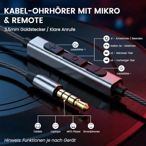 HIFI WALKER HiFi In-Ear Kopfhörer mit Mikrofon, 3,5 mm Kabelkopfhörer mit In-Line-Steuerung, 9,2 mm Dynamiktreiber, Aluminium-Gehäuse für Smartphone, Laptop, PC und Tablet Bild 2