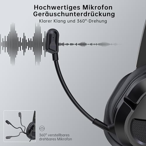 syndesmos Gaming Headset für PS5, PS4, PC, Xbox, Nintendo Switch, Headset mit Mikrofon, Stereo Surround Sound, Gaming Kopfhörer mit Kabel, 3,5mm Klinke, Over-Ear Kopfhörer mit Noise Cancelling, Blau Bild 3