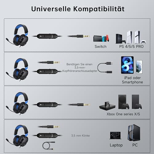 syndesmos Gaming Headset für PS5, PS4, PC, Xbox, Nintendo Switch, Headset mit Mikrofon, Stereo Surround Sound, Gaming Kopfhörer mit Kabel, 3,5mm Klinke, Over-Ear Kopfhörer mit Noise Cancelling, Blau Bild 6