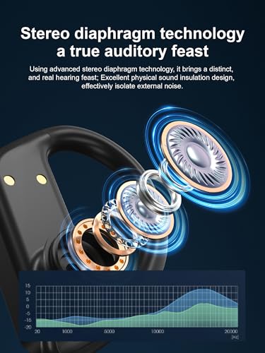 Wireless Earbuds Sport Bluetooth 5.3 Kopfhörer mit Ohrbügel, 48H Spielzeit, LED-Display, Low Latency Game Mode, IPX7 Wasserdicht Over-Ear Ohrhörer für Laufen, Fitnessstudio, Gaming Bild 3