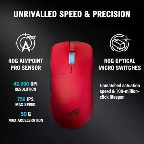 ASUS ROG Harpe II Ace Wireless Esports Gaming-Maus – Pro-Tested, Rechtshänder, 48 g leicht, Tri-Mode-Konnektivität, 42 K DPI, 8K Polling, 101 Stunden Akku, webbasiertes Tool, PC/Mac-Unterstützung Bild 6