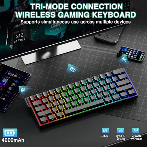 AULA MINI60 Mechanische Gaming Tastatur 60%,BT5.0/USB/2.4GHz Wireless,Hall Effect Magnetic Switches,0,01mm RT-Genauigkeit,Einstellbare Betätigung,8000Hz,RGB,Kabellose Tastatur für PC/Mac (Schwarz) Bild 3