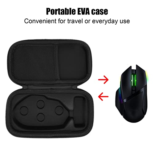 Basilisk Ultimate Kabellose Maushülle, Wasserdicht, Stoßfest, Kompakte Reise-Aufbewahrungstasche für Gaming-Maus, Schwarzes Eva-Material für Gamer Bild 7