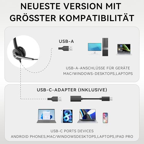 Wantek USB Headset mit Mikrofon für Laptop,PC kabelgebundene Kopfhörer mit USB-C Klinkenadapter,Lautstärkeregler & Geräuschunterdrückung für Call Center,Büro,VoIP & Skype Bild 5