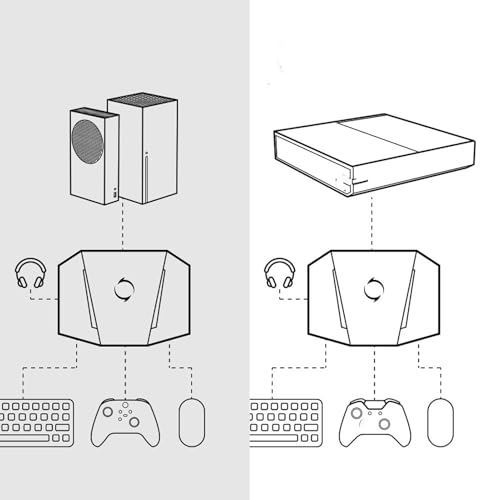 Fabater Tastatur- und Maus-Adapter-Konverter für X/S für, APP-Steuerung, Gaming-Maus-Tastatur-Adapter mit RGB-Licht, Kabelgebundener - und -Konverter, Präzise Steuerung Bild 5