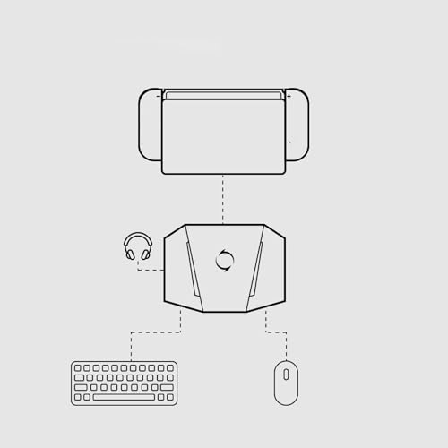 Fabater Tastatur- und Maus-Adapter-Konverter für X/S für, APP-Steuerung, Gaming-Maus-Tastatur-Adapter mit RGB-Licht, Kabelgebundener - und -Konverter, Präzise Steuerung Bild 7