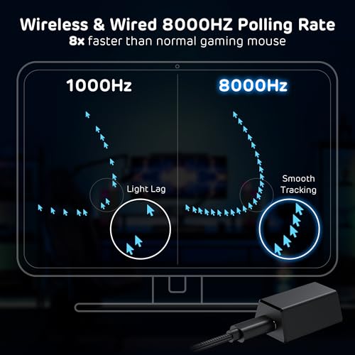 RK ROYAL KLUDGE MG5 8K kabellose Gaming Maus, 42K DPI PAW3950 Sensor, 56g leichte ergonomische, doppelte Abtastrate von 8KHz, Tri-Mode 2,4G/BT/USB-C, 100M Klicks Schalter, Weblaufwerk für Win/Mac Bild 2