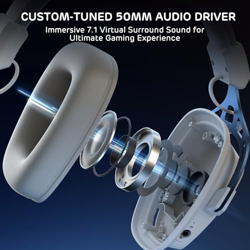 RK ROYAL KLUDGE HG103 Kabelloses Gaming-Headset für PS5, PS4, PC, Switch, Xbox, BT5.3/2.4G/3,5mm kabelgebundene RGB-OverEar-Kopfhörer Mikrofon, 50mm-Treibern, RobusterRahmen, 7.1Surround Sound für FPS Bild 4