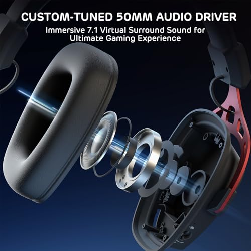RK ROYAL KLUDGE HG103 Kabelloses Gaming-Headset für PS5, PS4, PC, Switch, Xbox, BT5.3/2.4G/3,5mm kabelgebundene RGB-OverEar-Kopfhörer Mikrofon, 50mm-Treibern, RobusterRahmen, 7.1Surround Sound für FPS Bild 2