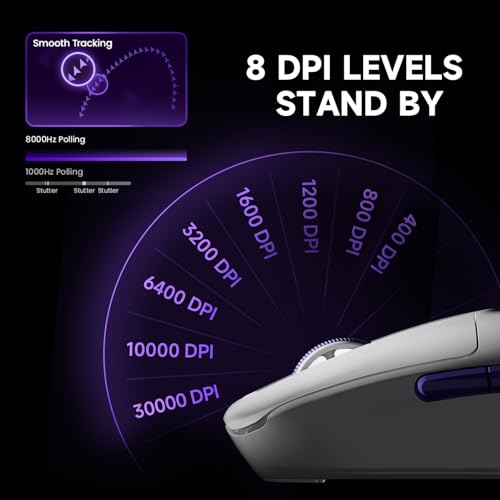 Akko Dash Ultra kabellose Gaming-Maus, 41 g ultraleichte Maus,PAW3950-Gaming-Sensor, BT/2,4-GHz-kabellose/kabelgebundene Gaming-Maus, 8 einstellbare DPI bis zu 30.000, PC-Mäuse für Windows/Mac, Weiß Bild 4
