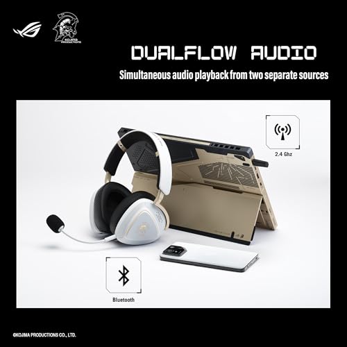 HEADSET KOJIMA ROG DELTA II-KJP WHT Bild 6