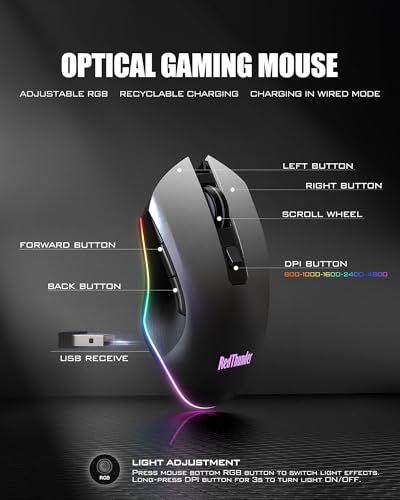 RedThudner K75 Wireless Gaming Tastatur und Maus Bild 5