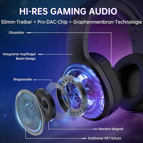 AOC Gaming Headset kabellos für PC, PS5, PS4, Switch, 2,4 GHz Wireless Headset mit Bluetooth 5.4 & Kabel, 7.1 Surround Sound, Noise Cancelling Mikrofon, 239 g leicht, 45 Std. Akku Bild 7