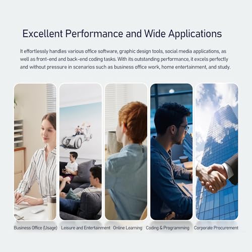 suevery All-in-One PC 21.5 AIO Desktop Computer Core I5, 256G SSD 16G RAM, HD Webcam, Wi-Fi6, 1080P Gaming All in One 55.9 cm FHD Business Display für Home Office mit Tastatur & Maus Bild 6