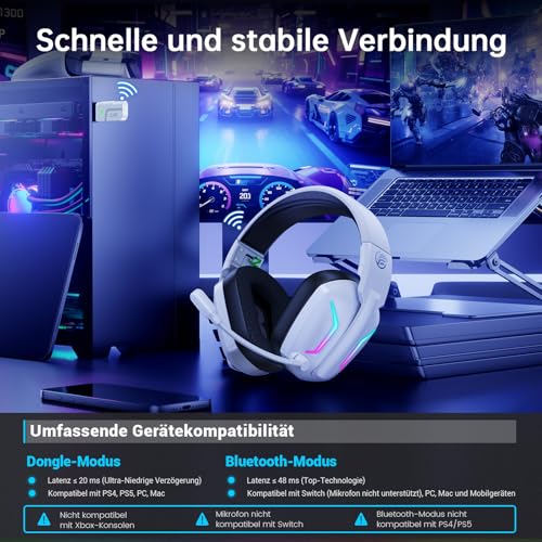 Fachixy Bluetooth Headset, 2,4G Gaming Headset Wireless mit Mikrofon für PS5, PS4, PC, Switch, Mac, Faltbarer Surround Sound Noise Cancelling Kopfhörer mit LED Licht, Über 50 Stunden Akkulaufzeit Bild 4