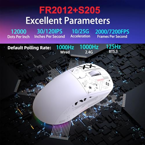 VBESTLIFE Kabellose Gaming-Maus, 2 4G/Blutooth 5.3/Kabelverbindung, 12000 DPI 1000Hz Abfragerate, 7 Programmierbare Tasten, 6 RGB-Lichtmodi, (White) Bild 3