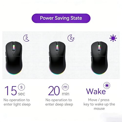 Gaming Maus Kabellos, RGB Gaming Mouse mit Einstellbarer DPI 800/1200/1600/2400/3600/4800, Bluetooth Maus(2.4G+BT1+BT2+Kabelgebunden) 1K Abrufrate, Für PC, Laptop, Tablet, Handy - Schwarz Bild 7