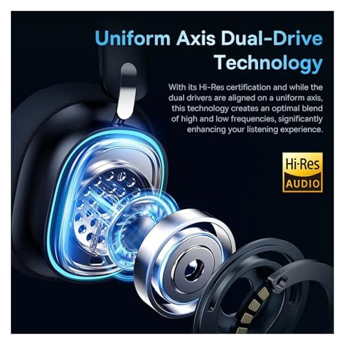 Generisch Kompatibel mit Baseus GH02 Gaming Wireless-Kopfhörer Mikrofon, Over-Ear-Kopfhörer, 5,3 40 mm Treiber, 2,4 G/Wireless/Kabel, RGB-Headsets(Black) Bild 5