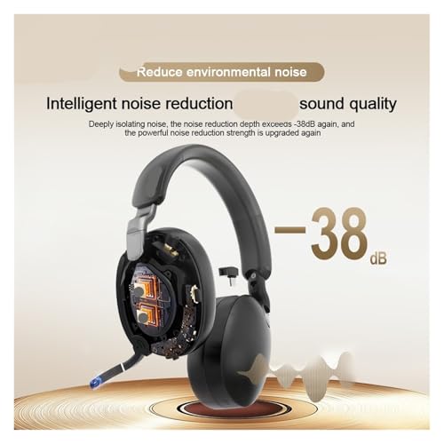 Generisch Kompatibel mit Aula A500 Wireless Head-Mounted Headphone 2.4G/Wired Nolse Reduction Headsets E-Sport-Gaming-Kopfhörer Mikrofon(Black) Bild 4