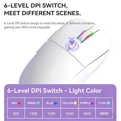 Gaming Maus Kabellos, RGB Gaming Mouse mit Einstellbarer DPI 800/1200/1600/2400/3600/4800, Bluetooth Maus(2.4G+BT1+BT2+Kabelgebunden) 1K Abrufrate, Für PC, Laptop, Tablet, Handy - Weiß Bild 3