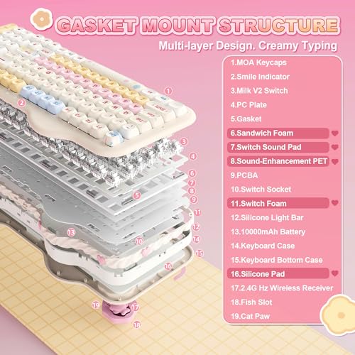 YUNZII C98 Drahtlose Mechanische Tastatur mit Nummernblock,BT5.0/2,4G/USB-C,Hot-Swap Gasket Mount,PBT MOA-Tastenkappen,RGB, Niedliche Kuchen Tastatur für Windows/Mac (Beige, Milk V2 Linear Switch) Bild 4