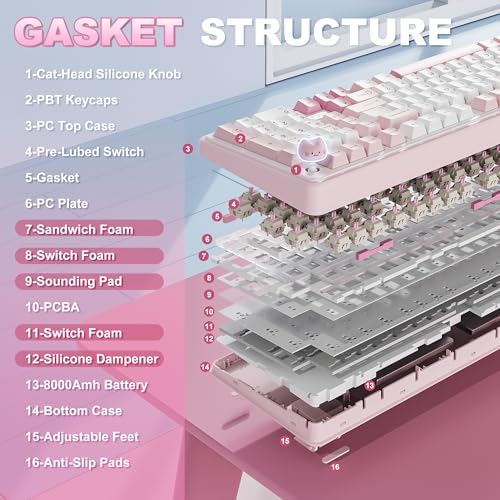 YUNZII B98 PRO QMK/VIA Gaming-Tastatur, 96% Kabellose Mechanische Tastatur mit Nummernblock Niedlichem Katzenknopf, BT/2,4 G/USB-C, Hot-Swap Tastatur Individuelle (Rosa, Candy Linear Switch) Bild 5