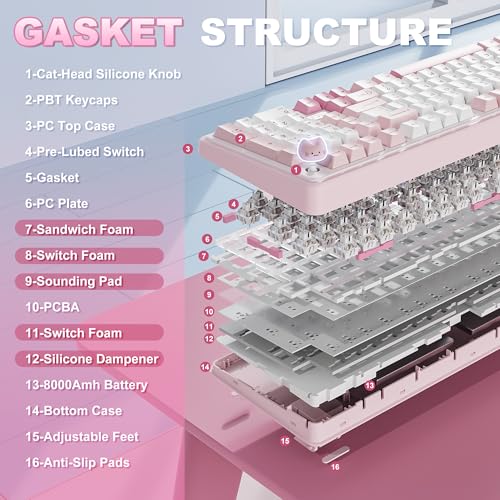 YUNZII B98 PRO QMK/VIA Gaming-Tastatur, 96% Kabellose Mechanische Tastatur mit Nummernblock Niedlichem Katzenknopf, BT/2,4 G/USB-C, Hot-Swap Tastatur Individuelle (Rosa, Milk V2 Linear Switch) Bild 5