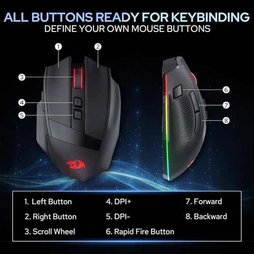 Redragon M923 PRO 3-Mode RGB Gaming Maus, Optische Ergonomische Gamer Maus mit Max 24.000 DPI, Pro Präzisionssensor SG8960, 8 Makrotasten, Softwareunterstützung Bild 5