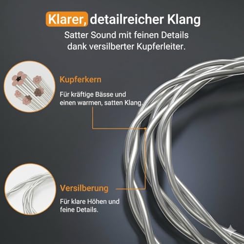 Cubilux 3,5mm TRRRS Klinkenkabel Ersatz für Logitech G Pro/X/X 2, G433, G233 Headset-Kabel mit Mic-Stummschaltung & Lautstärkeregelung, 1,2 m Bild 4