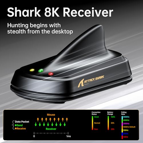 ATTACK SHARK X11 Ultra Wireless Gaming Mouse, Ultra-Light 63g, 42K DPI, 8K Polling, Nordic Chip, Carbon Fiber, for Esports & Pro Gamers Bild 6
