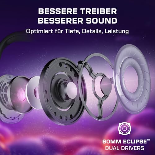 Turtle Beach Stealth Pro II Wireless Premium-Multiplattform-Gaming-Headset für Xbox Series X oder S, PS5, PS4, PC, Hi-Res 24-bit Audio, Geräuschunterdrückung, Schwarz Bild 3