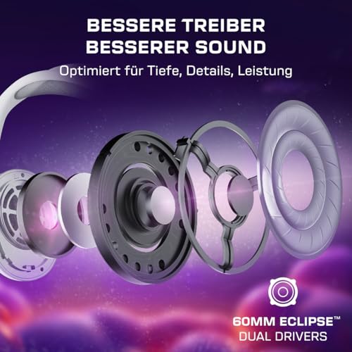 Turtle Beach Stealth Pro II Wireless Premium-Multiplattform-Gaming-Headset für Xbox Series X oder S, PS5, PS4, PC, Hi-Res 24-bit Audio, Geräuschunterdrückung, Weiß Bild 3