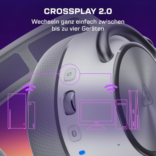 Turtle Beach Stealth Pro II Wireless Premium-Multiplattform-Gaming-Headset für Xbox Series X oder S, PS5, PS4, PC, Hi-Res 24-bit Audio, Geräuschunterdrückung, Weiß Bild 6