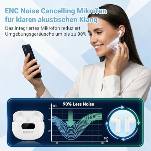 BaSBa In-Ear Bluetooth 5.4 Kopfhörer TWS mit HiFi Stereo Bass, ENC Mikrofon, LED Display, USB-C Ladecase, IPX4, Touch Control, 5-8h Akku S50 Bild 3
