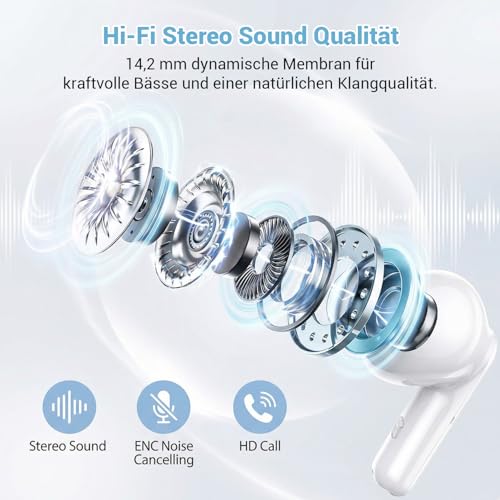 BaSBa In-Ear Bluetooth 5.4 Kopfhörer TWS mit HiFi Stereo Bass, ENC Mikrofon, LED Display, USB-C Ladecase, IPX4, Touch Control, 5-8h Akku S50 Bild 7